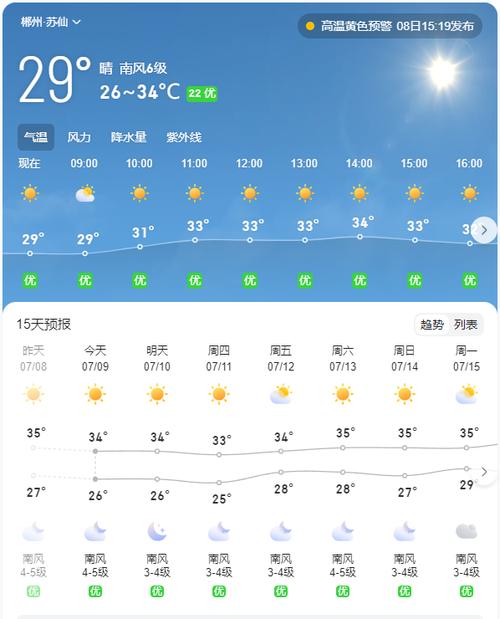永顺天气 - 永顺天气预报30天查询百度-第4张图片-微云百科 永顺天气 - 永顺天气预报30天查询百度-第4张图片-微云百科