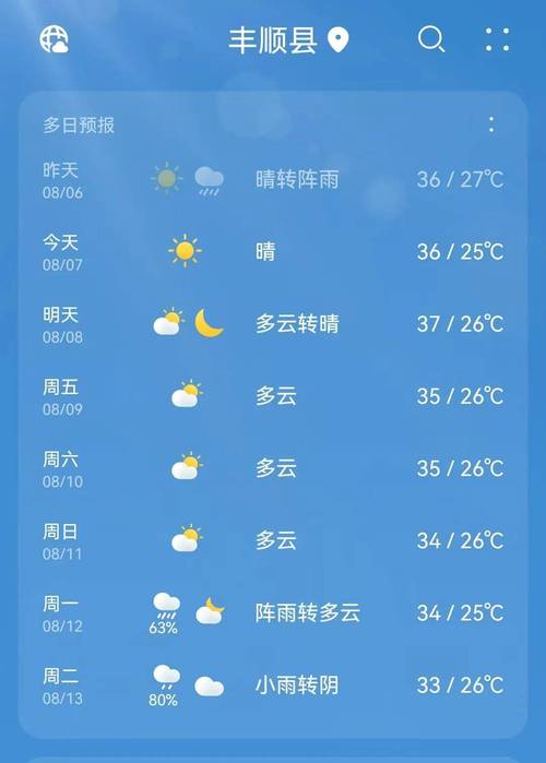 永顺天气 - 永顺天气预报30天查询百度-第6张图片-微云百科 永顺天气 - 永顺天气预报30天查询百度-第6张图片-微云百科