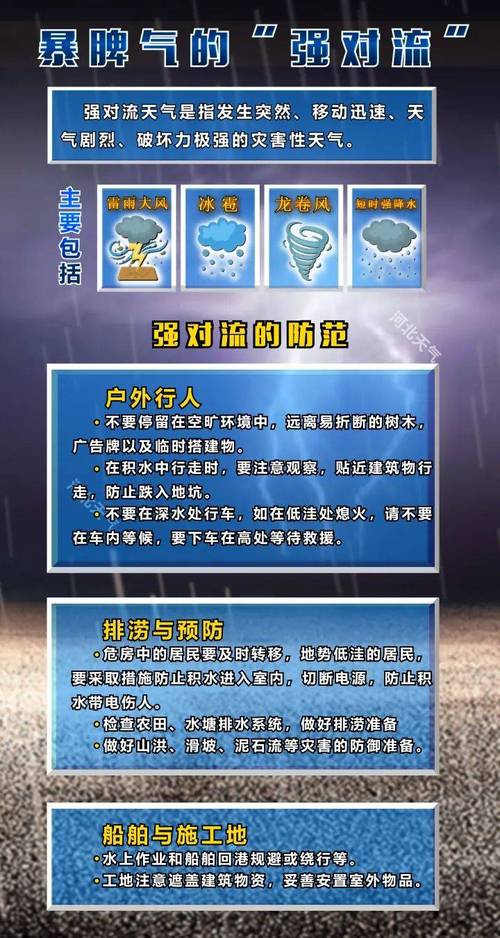 沧州天气预警,沧州天气预警信息最新-第1张图片-微云百科 沧州天气预警,沧州天气预警信息最新-第1张图片-微云百科