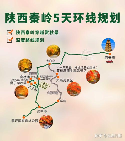 秦岭旅游攻略景点必去，秦岭旅游景点大全 秦岭旅游景点介绍-第2张图片-微云百科
