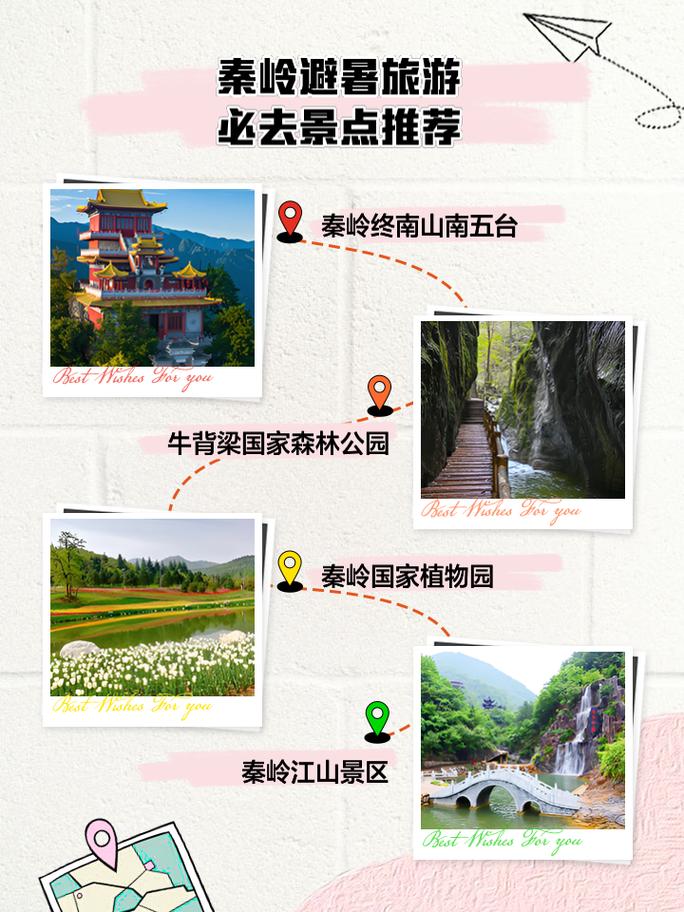 秦岭旅游攻略景点必去，秦岭旅游景点大全 秦岭旅游景点介绍-第5张图片-微云百科