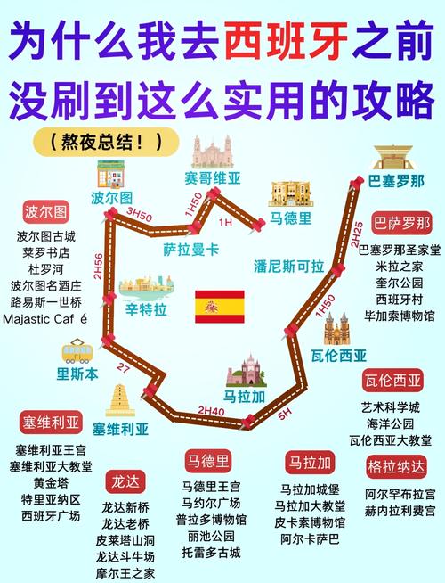 西班牙小孩禁止出行(西班牙现在限制中国人入境吗)-第7张图片-微云百科 西班牙小孩禁止出行(西班牙现在限制中国人入境吗)-第7张图片-微云百科