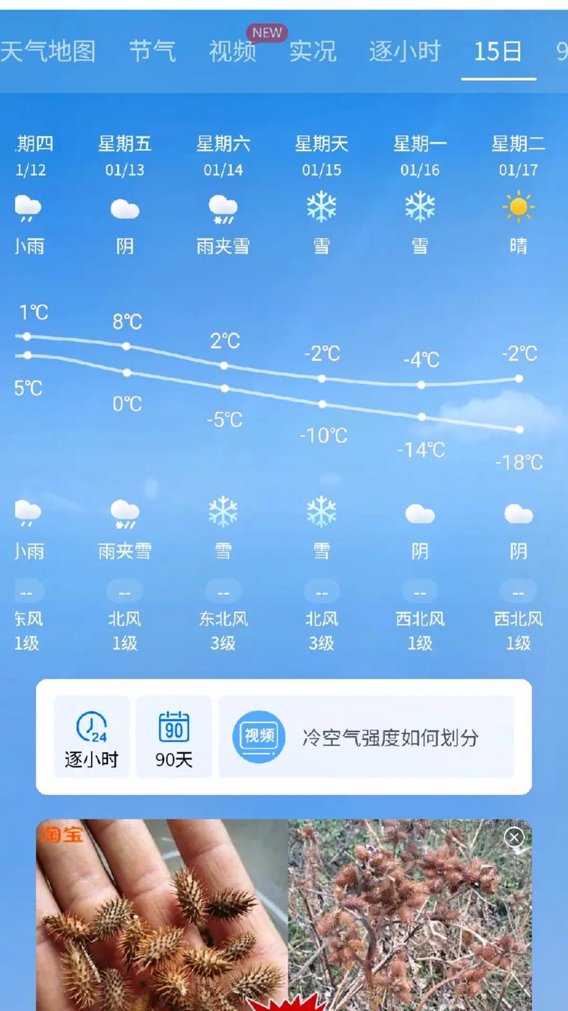 安徽宿州天气预报 - 安徽宿州天气预报15天埇桥区-第3张图片-微云百科 安徽宿州天气预报 - 安徽宿州天气预报15天埇桥区-第3张图片-微云百科