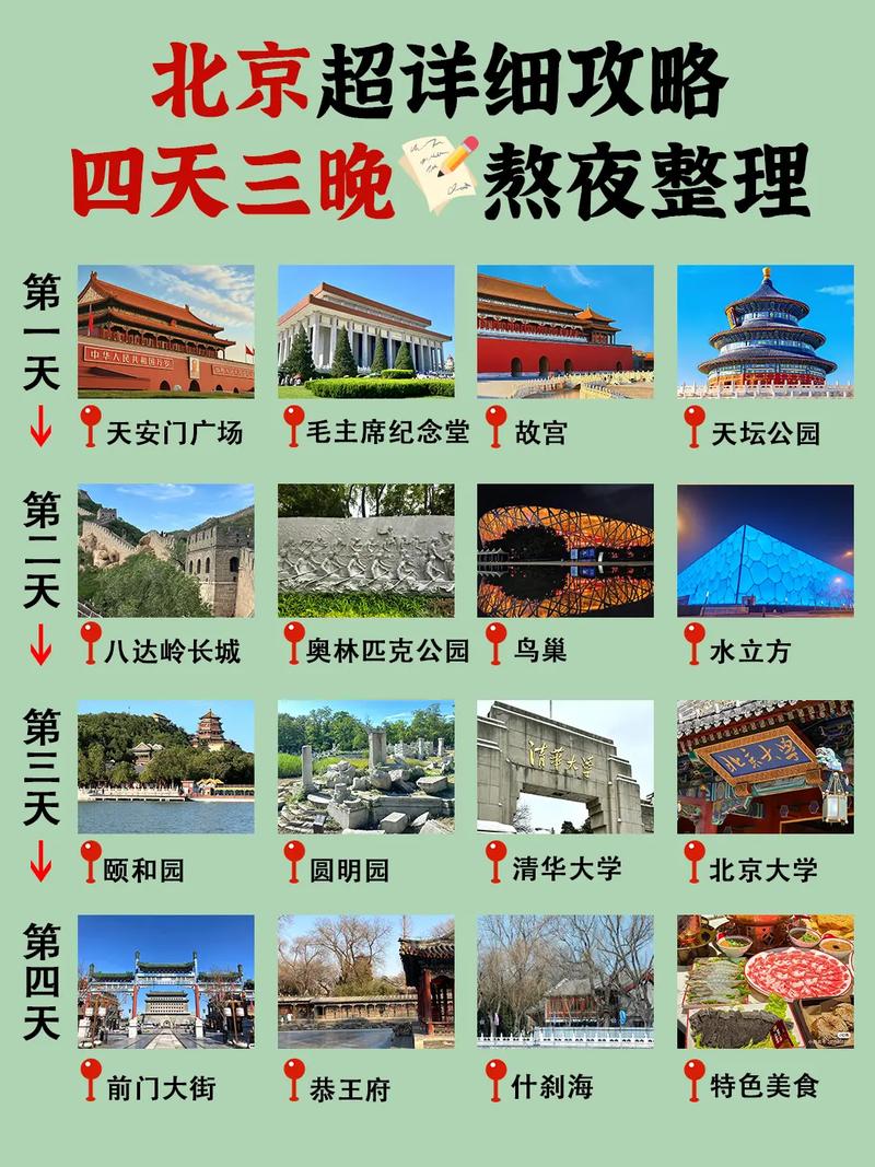 北京旅游攻略4天路线 - 北京旅游攻略4天路线推荐-第3张图片-微云百科