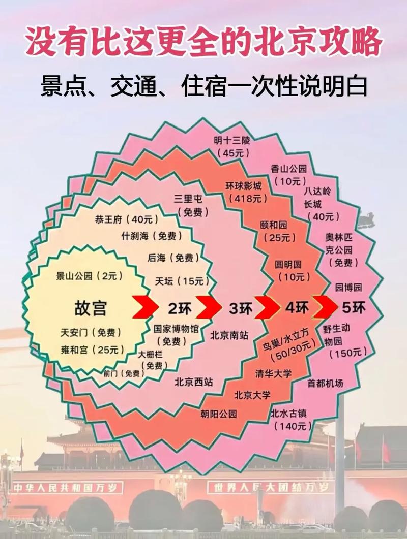 从郭亮村自驾旅游攻略 - 郭亮村自驾旅游攻略在哪个位置啊-第1张图片-微云百科 从郭亮村自驾旅游攻略 - 郭亮村自驾旅游攻略在哪个位置啊-第1张图片-微云百科
