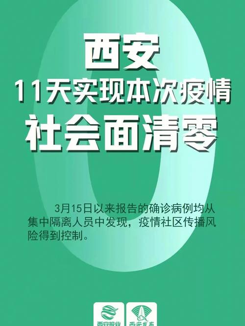 西安能正常出行了吗，西安能正常出行了吗今天-第3张图片-微云百科