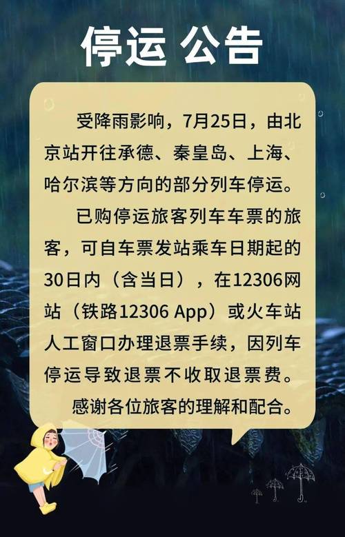 天津天气预警(天津天气预警发布平台)-第2张图片-微云百科 天津天气预警(天津天气预警发布平台)-第2张图片-微云百科