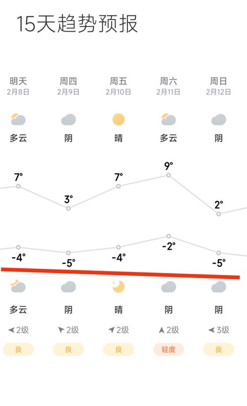 天津天气预警(天津天气预警发布平台)-第3张图片-微云百科 天津天气预警(天津天气预警发布平台)-第3张图片-微云百科