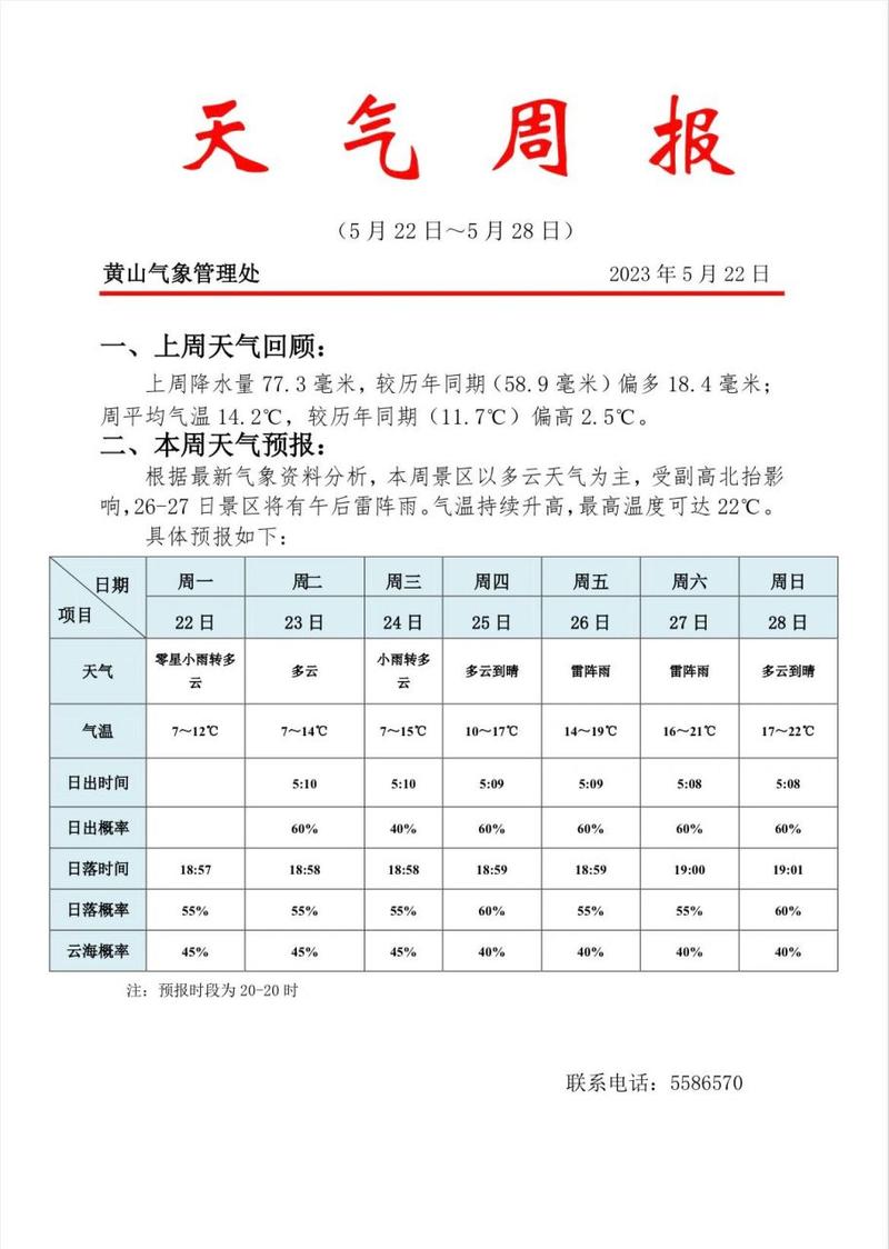 黄山天气预报,黄山天气预报未来15天-第5张图片-微云百科 黄山天气预报,黄山天气预报未来15天-第5张图片-微云百科