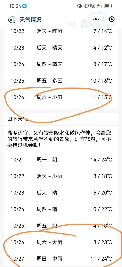 黄山天气预报,黄山天气预报未来15天-第6张图片-微云百科 黄山天气预报,黄山天气预报未来15天-第6张图片-微云百科