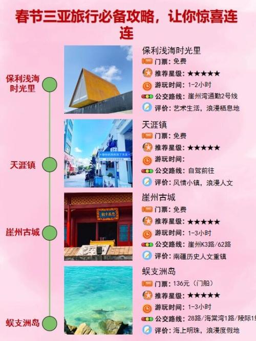 春节海南三亚旅游攻略,春节三亚旅游攻略自由行攻略-第2张图片-微云百科 春节海南三亚旅游攻略,春节三亚旅游攻略自由行攻略-第2张图片-微云百科