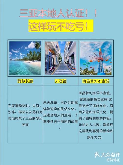 春节海南三亚旅游攻略,春节三亚旅游攻略自由行攻略-第6张图片-微云百科 春节海南三亚旅游攻略,春节三亚旅游攻略自由行攻略-第6张图片-微云百科