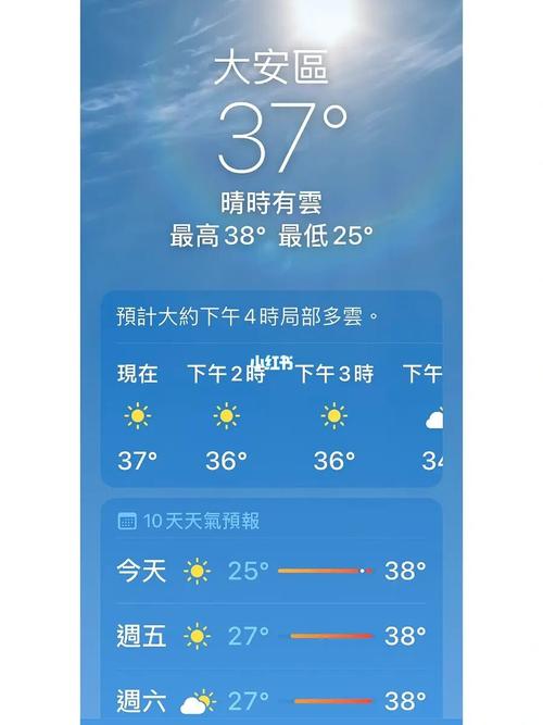 台南天气预报,台南天气预报7天一周-第7张图片-微云百科 台南天气预报,台南天气预报7天一周-第7张图片-微云百科