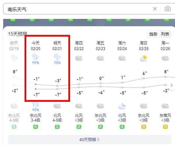 南乐天气(南乐天气河南未来15天天气)-第7张图片-微云百科 南乐天气(南乐天气河南未来15天天气)-第7张图片-微云百科