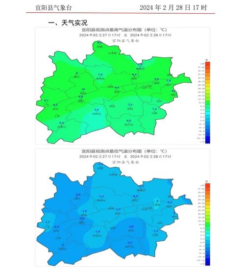 宜阳天气预报（宜阳天气预报15天最新）-第3张图片-微云百科