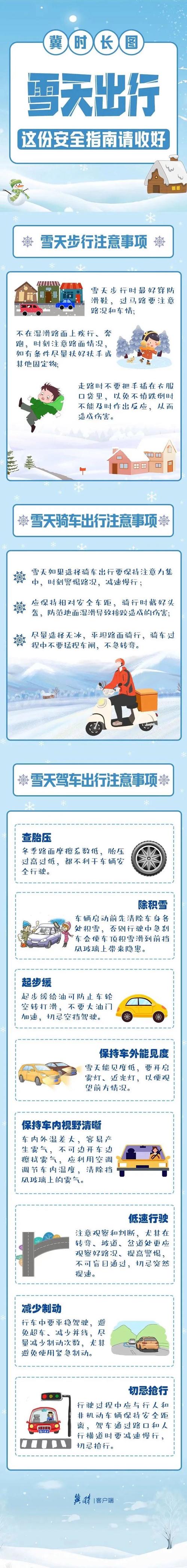 下大雪中午出行安全吗,下大雪中午出行安全吗现在-第2张图片-微云百科 下大雪中午出行安全吗,下大雪中午出行安全吗现在-第2张图片-微云百科