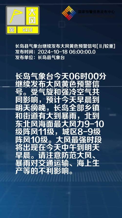 长岛天气预报(长岛天气预报15天)-第2张图片-微云百科 长岛天气预报(长岛天气预报15天)-第2张图片-微云百科