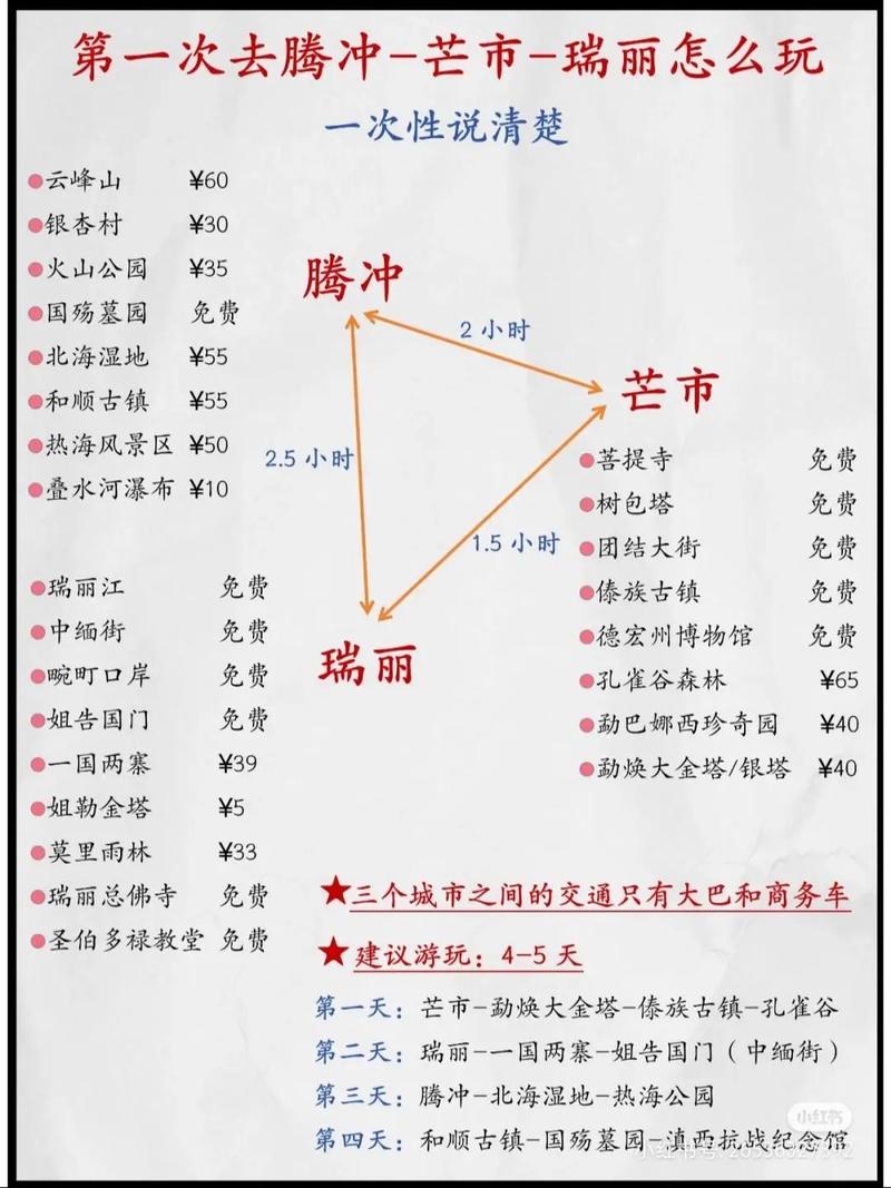 昆明腾冲瑞丽旅游攻略 - 腾冲瑞丽自由行攻略-第2张图片-微云百科 昆明腾冲瑞丽旅游攻略 - 腾冲瑞丽自由行攻略-第2张图片-微云百科