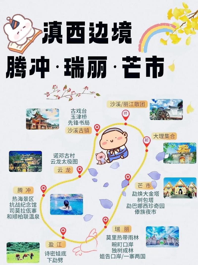 昆明腾冲瑞丽旅游攻略 - 腾冲瑞丽自由行攻略-第3张图片-微云百科 昆明腾冲瑞丽旅游攻略 - 腾冲瑞丽自由行攻略-第3张图片-微云百科