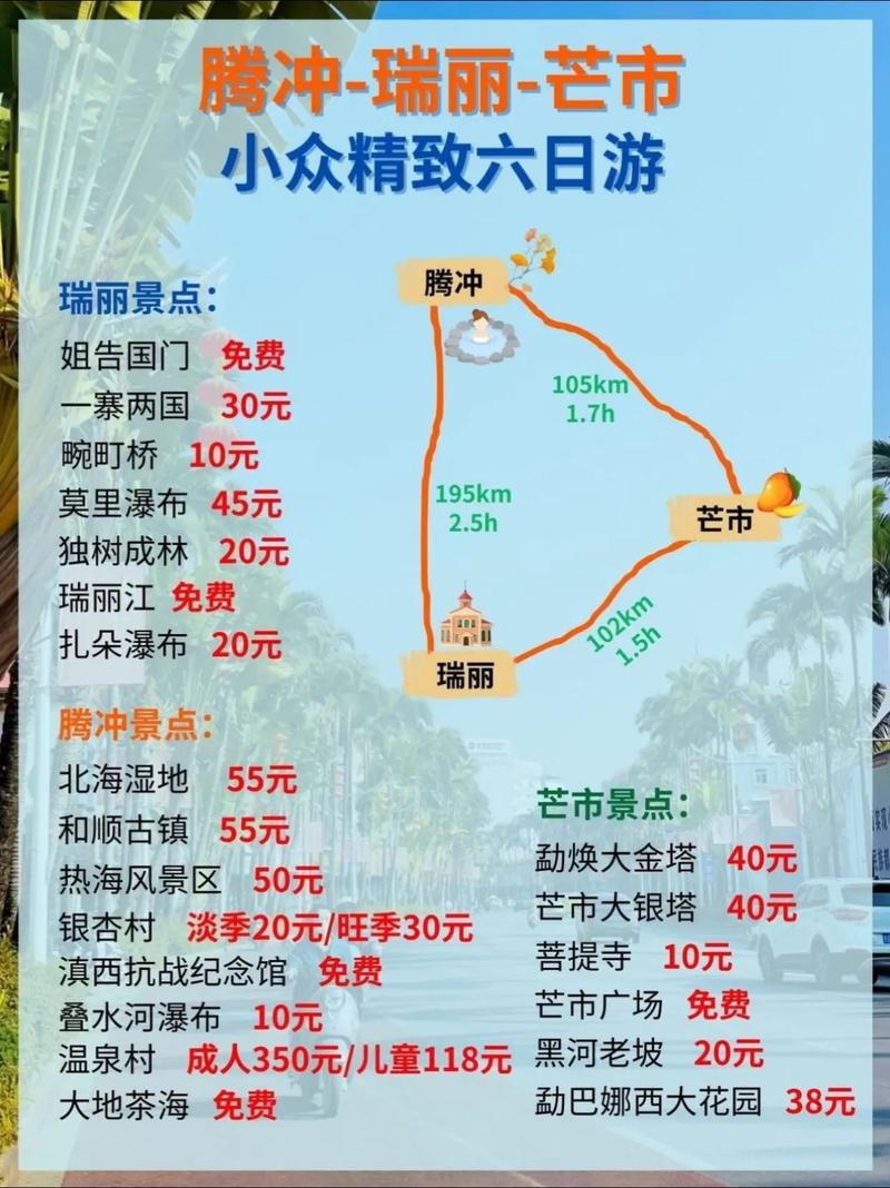 昆明腾冲瑞丽旅游攻略 - 腾冲瑞丽自由行攻略-第4张图片-微云百科 昆明腾冲瑞丽旅游攻略 - 腾冲瑞丽自由行攻略-第4张图片-微云百科