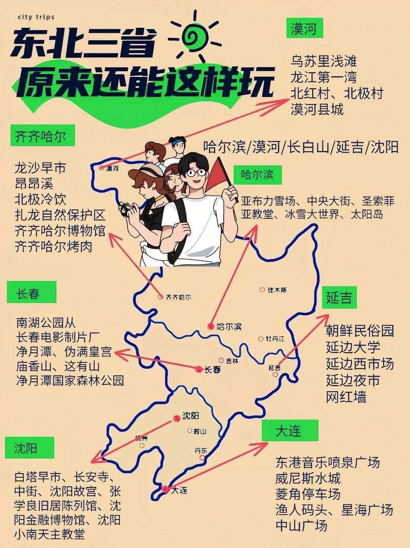 东北旅游攻略必去景点(东北旅游攻略必去景点夏天)-第3张图片-微云百科 东北旅游攻略必去景点(东北旅游攻略必去景点夏天)-第3张图片-微云百科