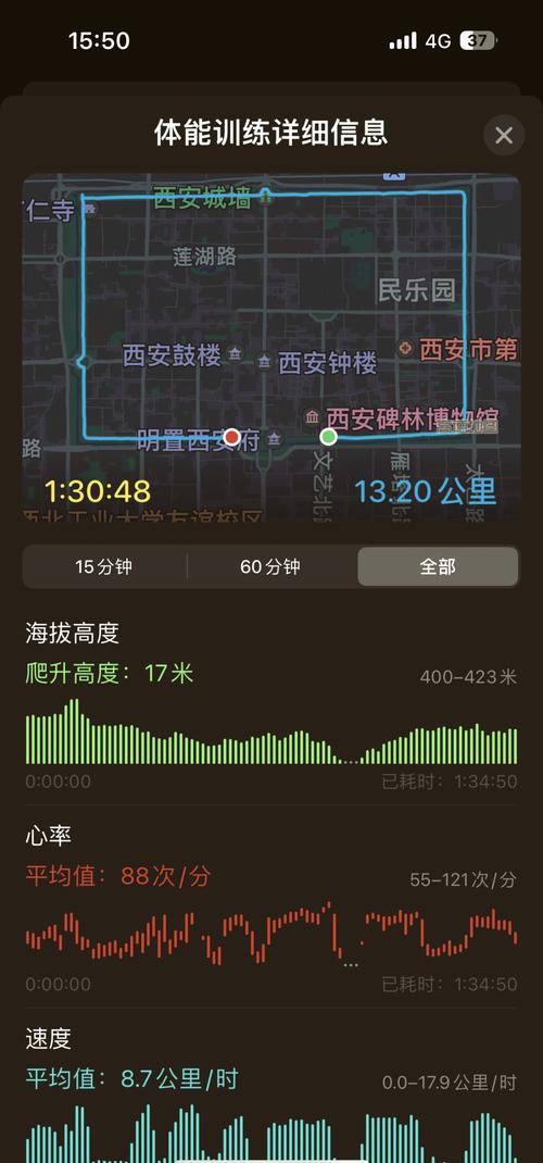 西安夏季晚上出行,西安凌晨能去哪-第4张图片-微云百科 西安夏季晚上出行,西安凌晨能去哪-第4张图片-微云百科