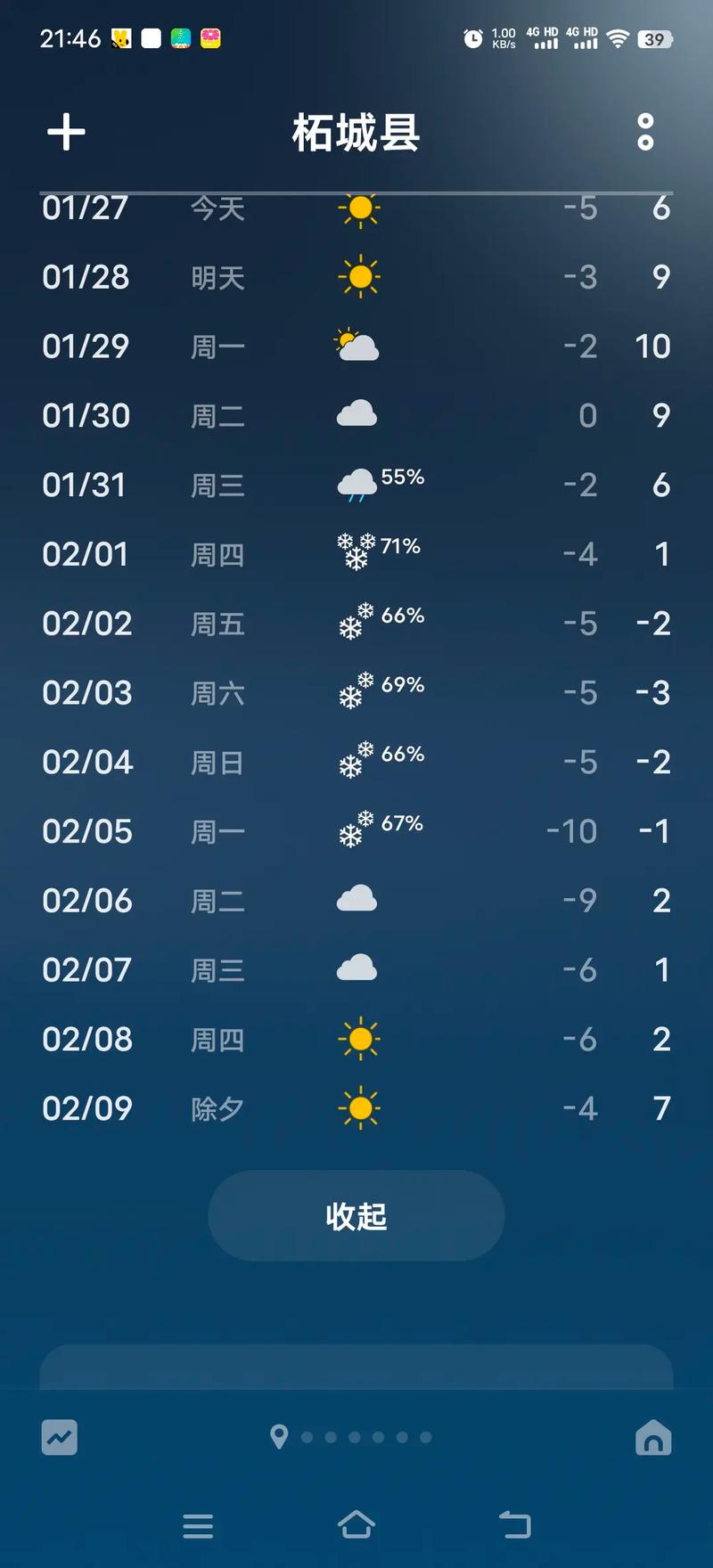 睢县天气预报(郑州天气预报)-第1张图片-微云百科 睢县天气预报(郑州天气预报)-第1张图片-微云百科