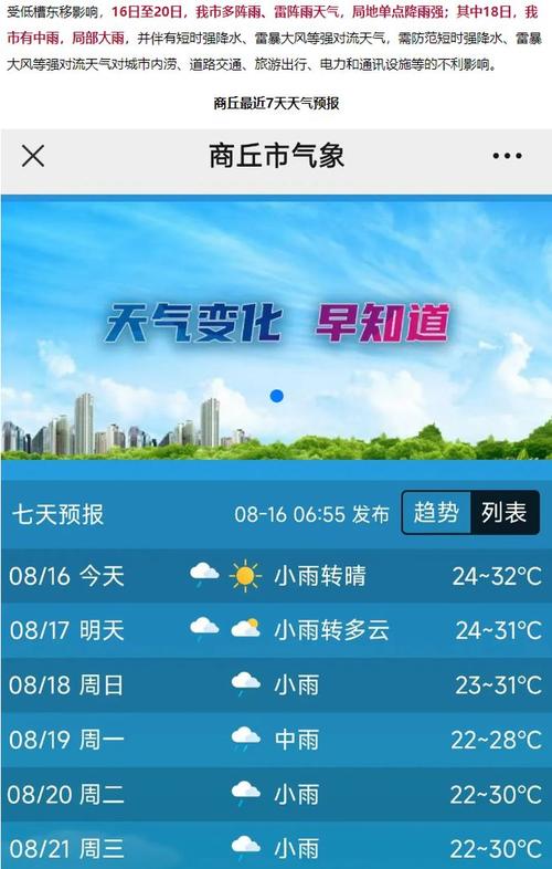睢县天气预报(郑州天气预报)-第3张图片-微云百科 睢县天气预报(郑州天气预报)-第3张图片-微云百科