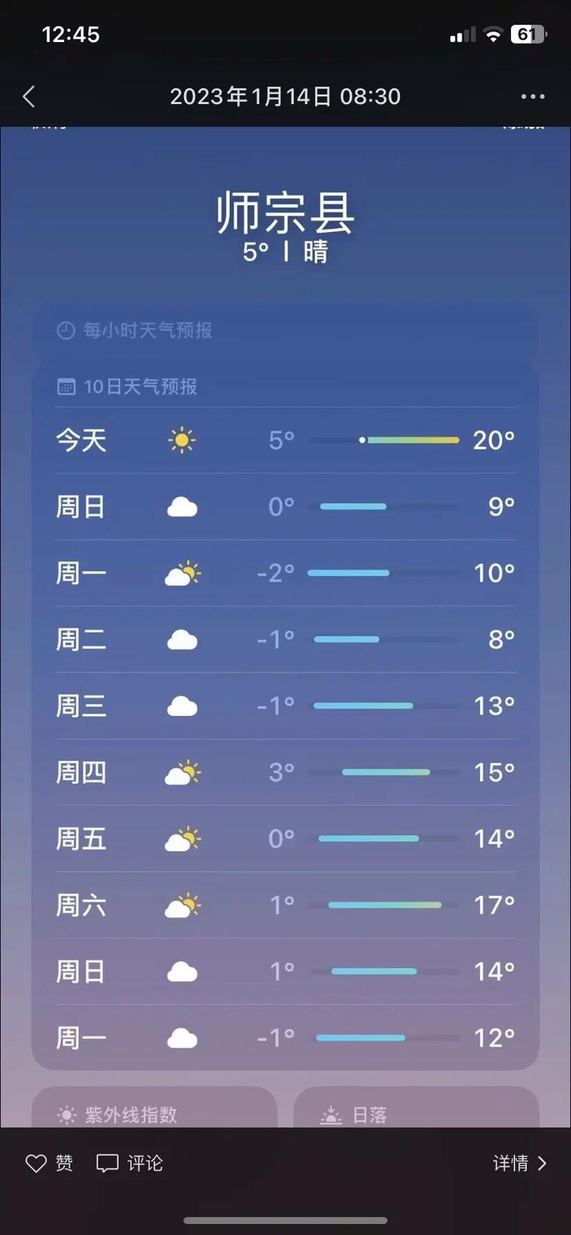 睢县天气预报(郑州天气预报)-第6张图片-微云百科 睢县天气预报(郑州天气预报)-第6张图片-微云百科