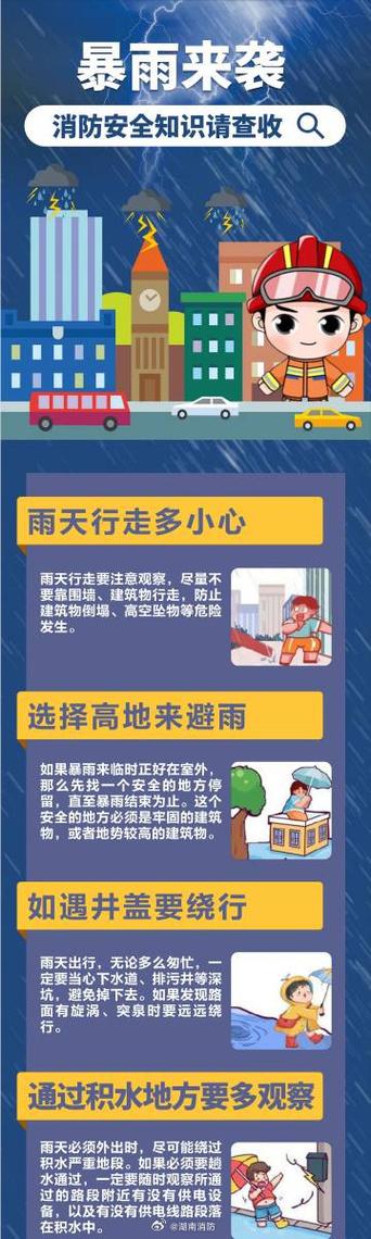 下雨出行的市民,下大雨出行温馨小提示-第3张图片-微云百科 下雨出行的市民,下大雨出行温馨小提示-第3张图片-微云百科