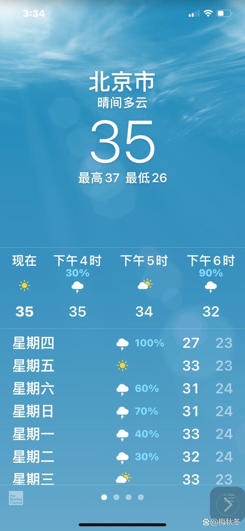 北京这几天的天气 - 北京这几天的天气温度是多少-第2张图片-微云百科 北京这几天的天气 - 北京这几天的天气温度是多少-第2张图片-微云百科