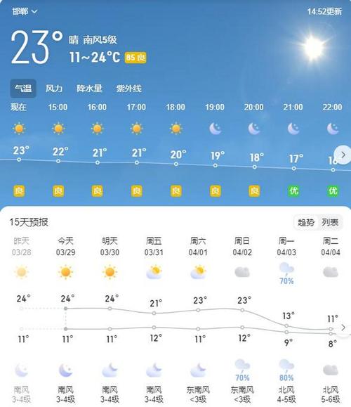 成安天气预报，河北成安天气预报-第7张图片-微云百科
