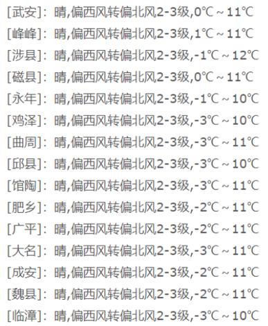 成安天气预报，河北成安天气预报-第8张图片-微云百科