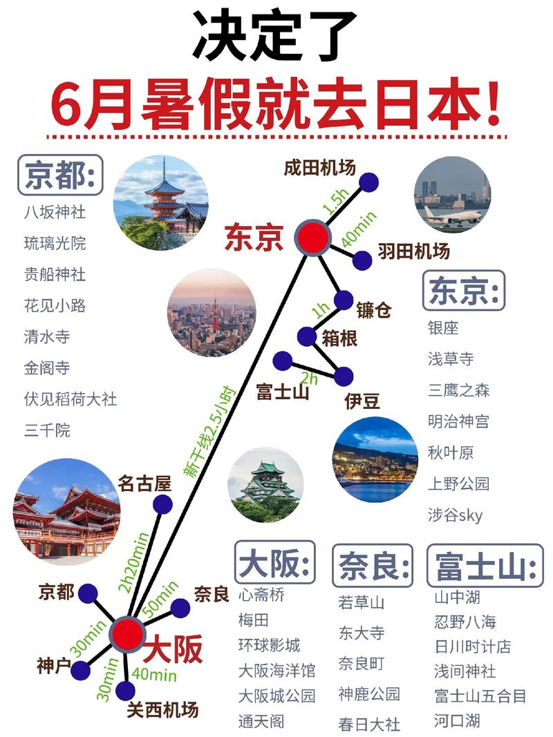 日本12月份旅游攻略（日本12月份旅游攻略图）-第2张图片-微云百科