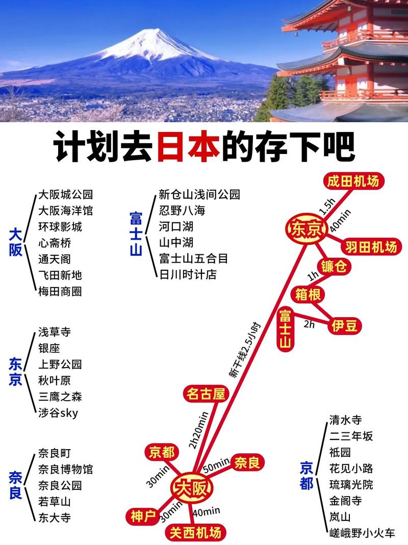 日本12月份旅游攻略（日本12月份旅游攻略图）-第3张图片-微云百科