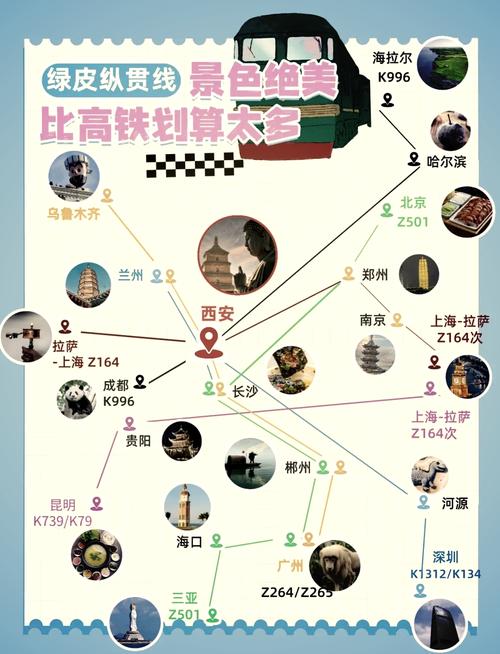 自己坐火车去旅游攻略，自己坐火车安全吗-第3张图片-微云百科