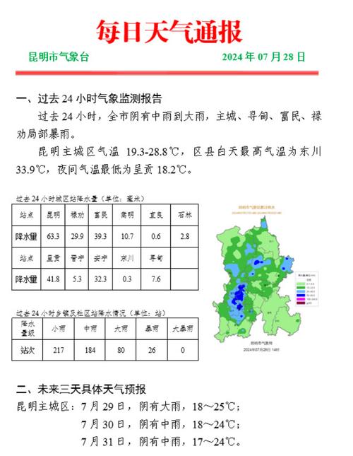 楚雄天气预报 - 楚雄天气预报15天天气预报-第6张图片-微云百科 楚雄天气预报 - 楚雄天气预报15天天气预报-第6张图片-微云百科