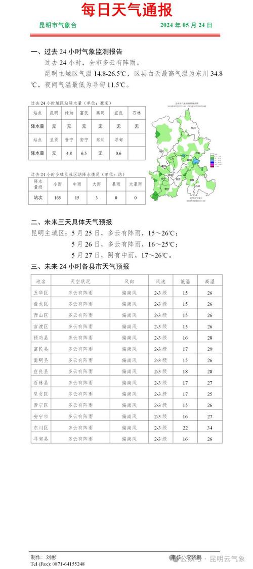 楚雄天气预报 - 楚雄天气预报15天天气预报-第8张图片-微云百科 楚雄天气预报 - 楚雄天气预报15天天气预报-第8张图片-微云百科