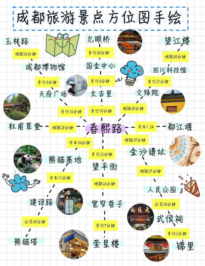 西安公交出行全国第二 - 西安公交车总数-第4张图片-微云百科 西安公交出行全国第二 - 西安公交车总数-第4张图片-微云百科