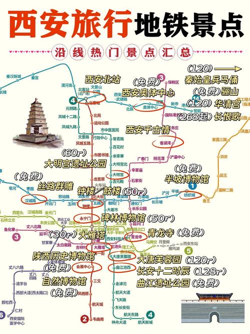 西安公交出行全国第二 - 西安公交车总数-第5张图片-微云百科 西安公交出行全国第二 - 西安公交车总数-第5张图片-微云百科