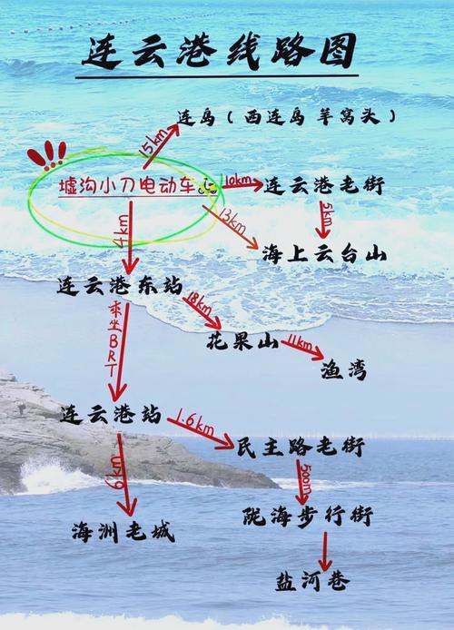 连云港旅游攻略和住宿,连云港旅游攻略必玩的-第3张图片-微云百科 连云港旅游攻略和住宿,连云港旅游攻略必玩的-第3张图片-微云百科