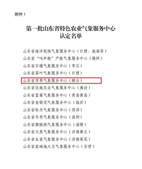 蓬莱市天气预报（蓬莱市天气预报一周天气情况）-第5张图片-微云百科