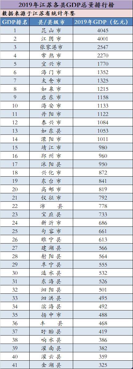 蓬莱市天气预报（蓬莱市天气预报一周天气情况）-第7张图片-微云百科