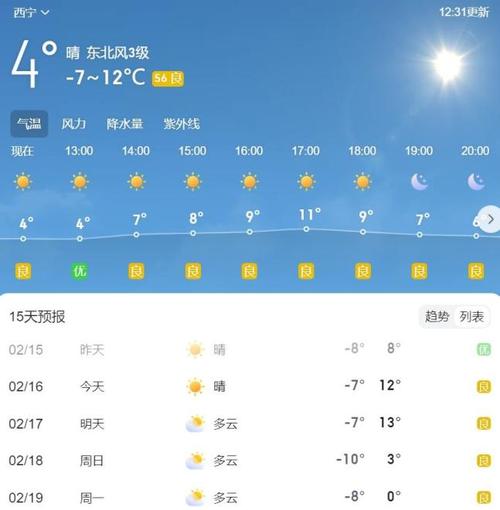 国庆节天气(桂林国庆节天气)-第5张图片-微云百科 国庆节天气(桂林国庆节天气)-第5张图片-微云百科