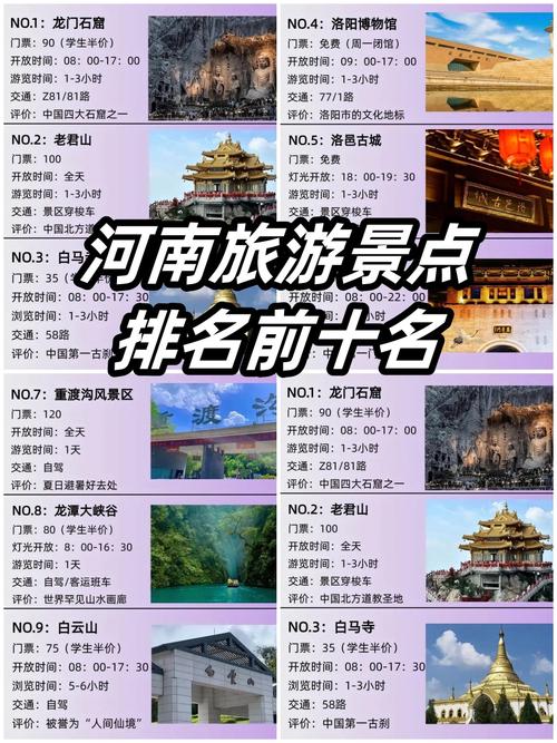 看旅游攻略哪个软件好 - 看旅游景点哪个软件好-第5张图片-微云百科