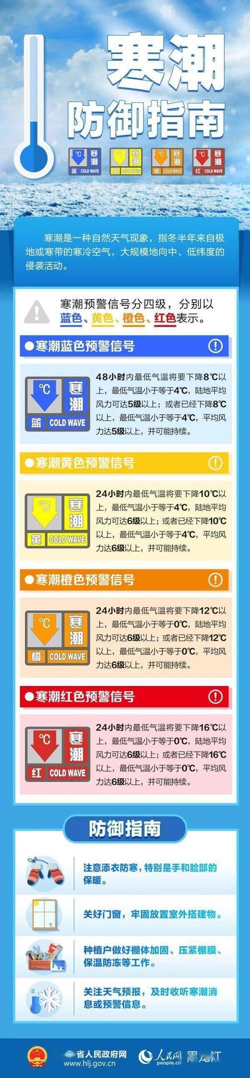 淮北天气预警,淮北天气预警狗狗生完宝宝是否大便不勤-第2张图片-微云百科 淮北天气预警,淮北天气预警狗狗生完宝宝是否大便不勤-第2张图片-微云百科