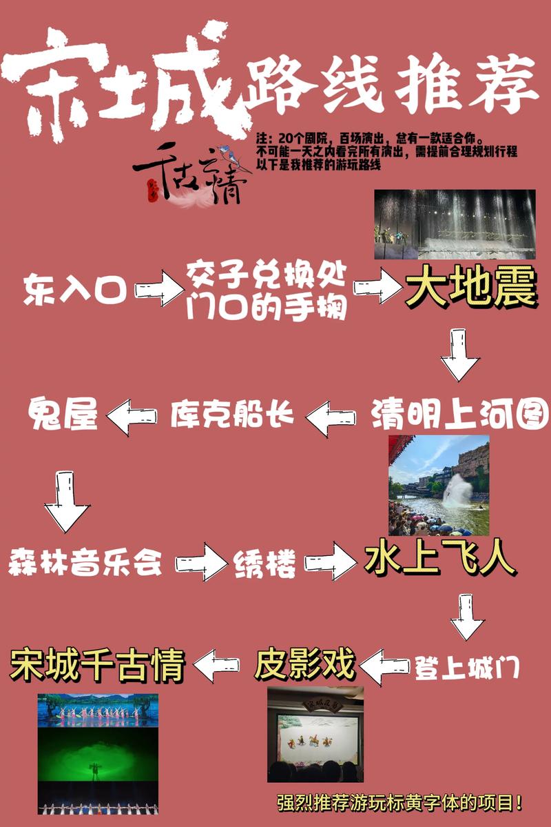 杭州宋城旅游景点攻略（杭州宋城旅游景区）-第6张图片-微云百科