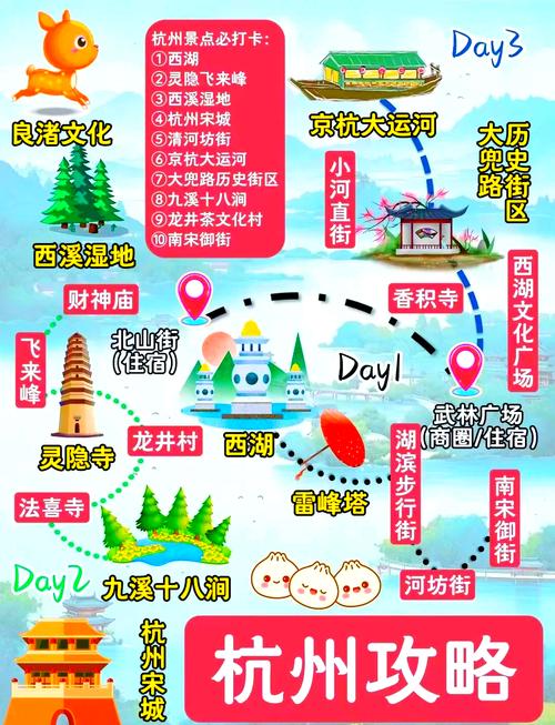 杭州宋城旅游景点攻略（杭州宋城旅游景区）-第7张图片-微云百科