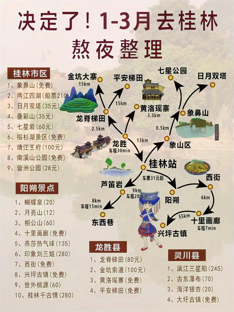 桂林3天2夜旅游攻略 - 桂林3天2晚怎么玩-第8张图片-微云百科 桂林3天2夜旅游攻略 - 桂林3天2晚怎么玩-第8张图片-微云百科
