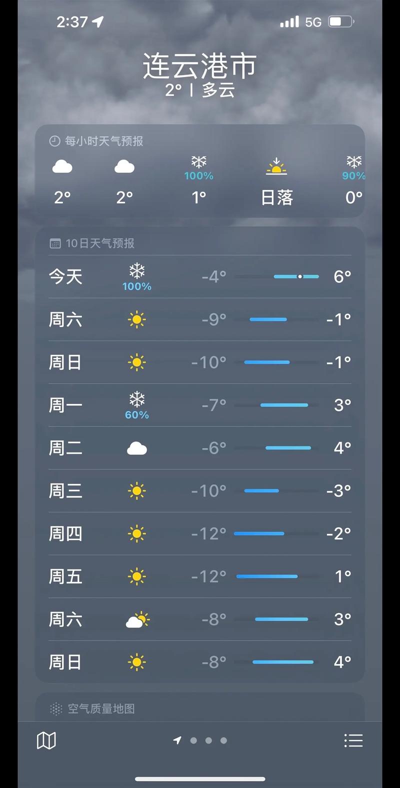 灌南天气预报(灌南天气预报30天查询)-第2张图片-微云百科 灌南天气预报(灌南天气预报30天查询)-第2张图片-微云百科